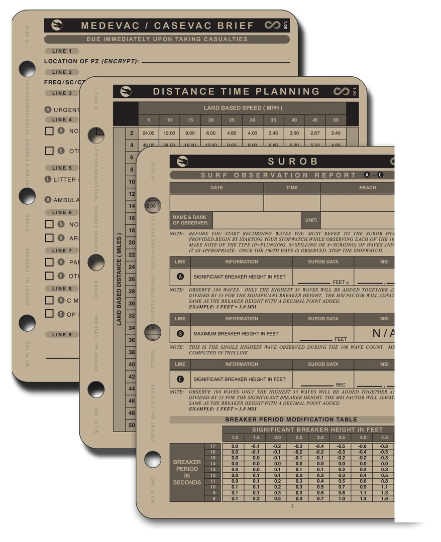 Mission Information Resources, Inc THULS Manuals USMC AAV MODULE 4 Mission Information Resources, Inc THULS Manuals USMC AAV MODULE