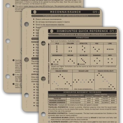 Mission Information Resources, Inc 19D RECON SMARTBOOK