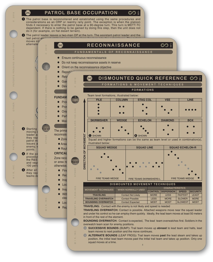 Mission Information Resources, Inc 19D RECON SMARTBOOK 4 Mission Information Resources, Inc 19D RECON SMARTBOOK