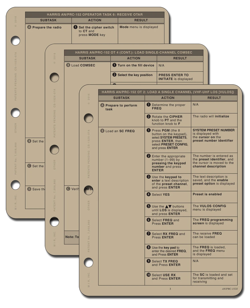 Mission Information Resources, Inc AN/PRC-152X QUICK GUIDE Tactical 4 Mission Information Resources, Inc AN/PRC-152X QUICK GUIDE Tactical