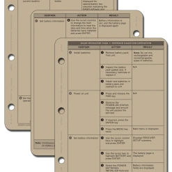 Mission Information Resources, Inc AN/PSN-13 (DAGR) QUICK GUIDE