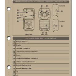 Mission Information Resources, Inc AN/PSN-13 (DAGR) QUICK GUIDE
