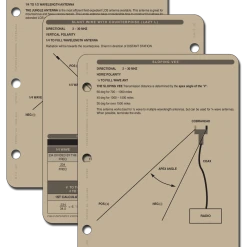 Mission Information Resources, Inc FIELD EXPEDIENT RADIO ANTENNAS