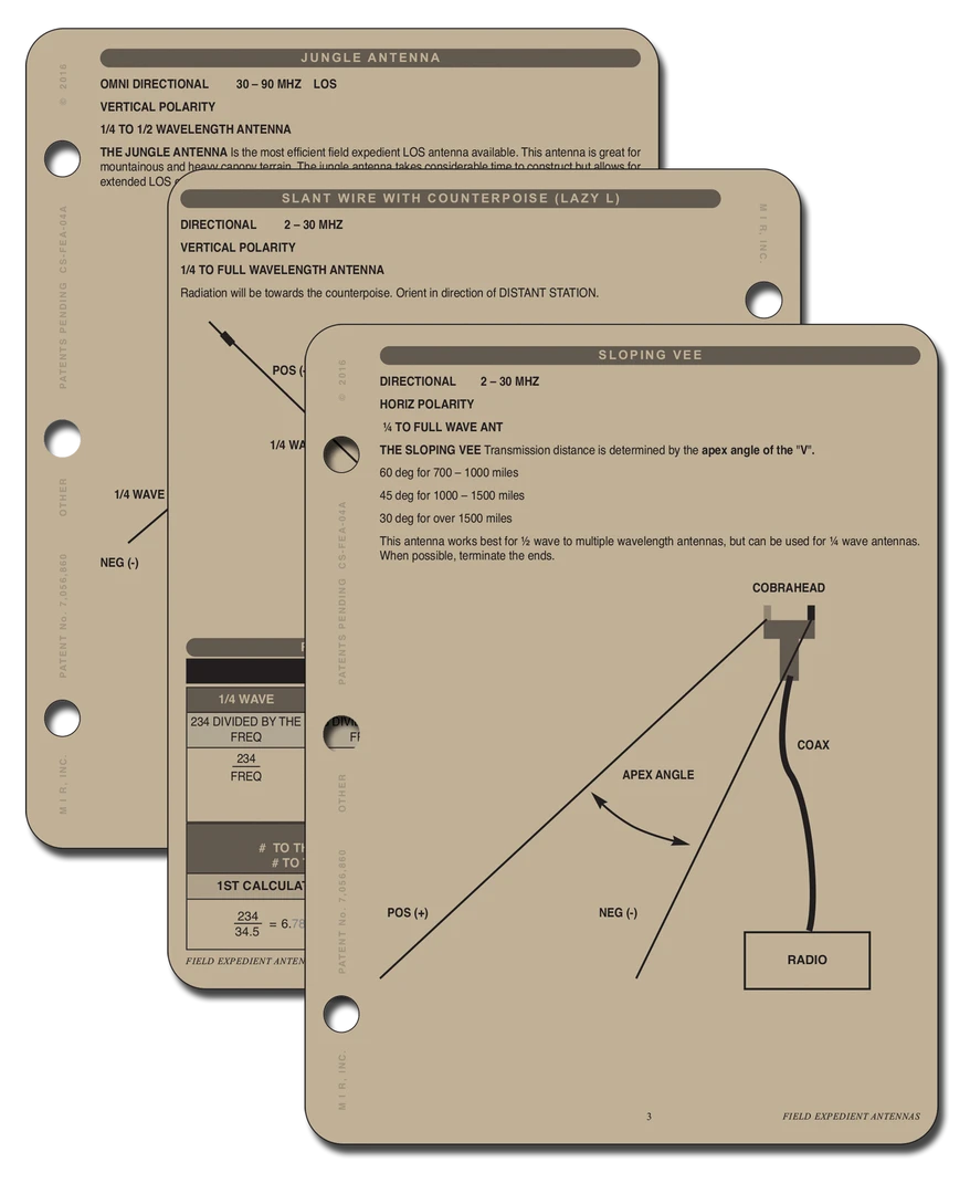 Mission Information Resources, Inc FIELD EXPEDIENT RADIO ANTENNAS 4 Mission Information Resources, Inc FIELD EXPEDIENT RADIO ANTENNAS