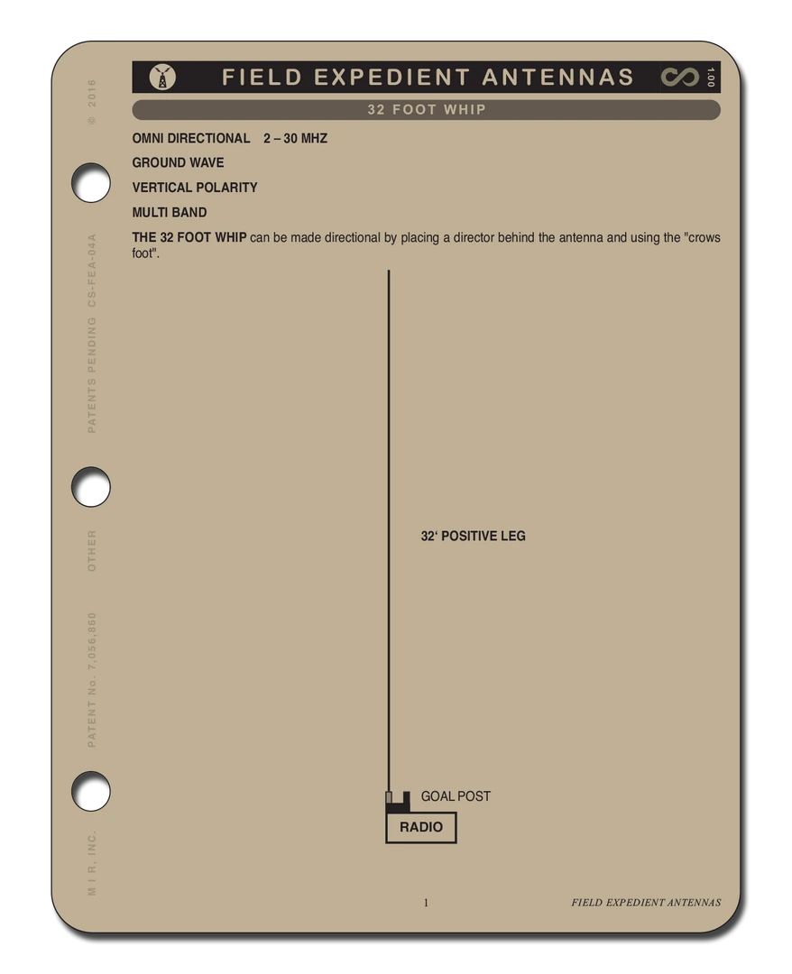 Mission Information Resources, Inc FIELD EXPEDIENT RADIO ANTENNAS 3 Mission Information Resources, Inc FIELD EXPEDIENT RADIO ANTENNAS