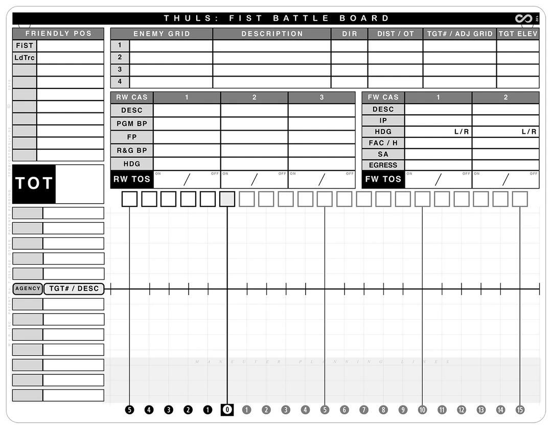 Mission Information Resources, Inc FIST BATTLEBOARD Tactical 3 Mission Information Resources, Inc FIST BATTLEBOARD Tactical