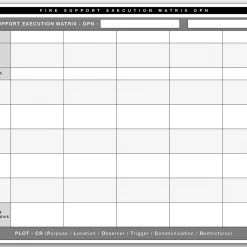 Mission Information Resources, Inc Fire Support Execution Matrix / Target List Worksheet