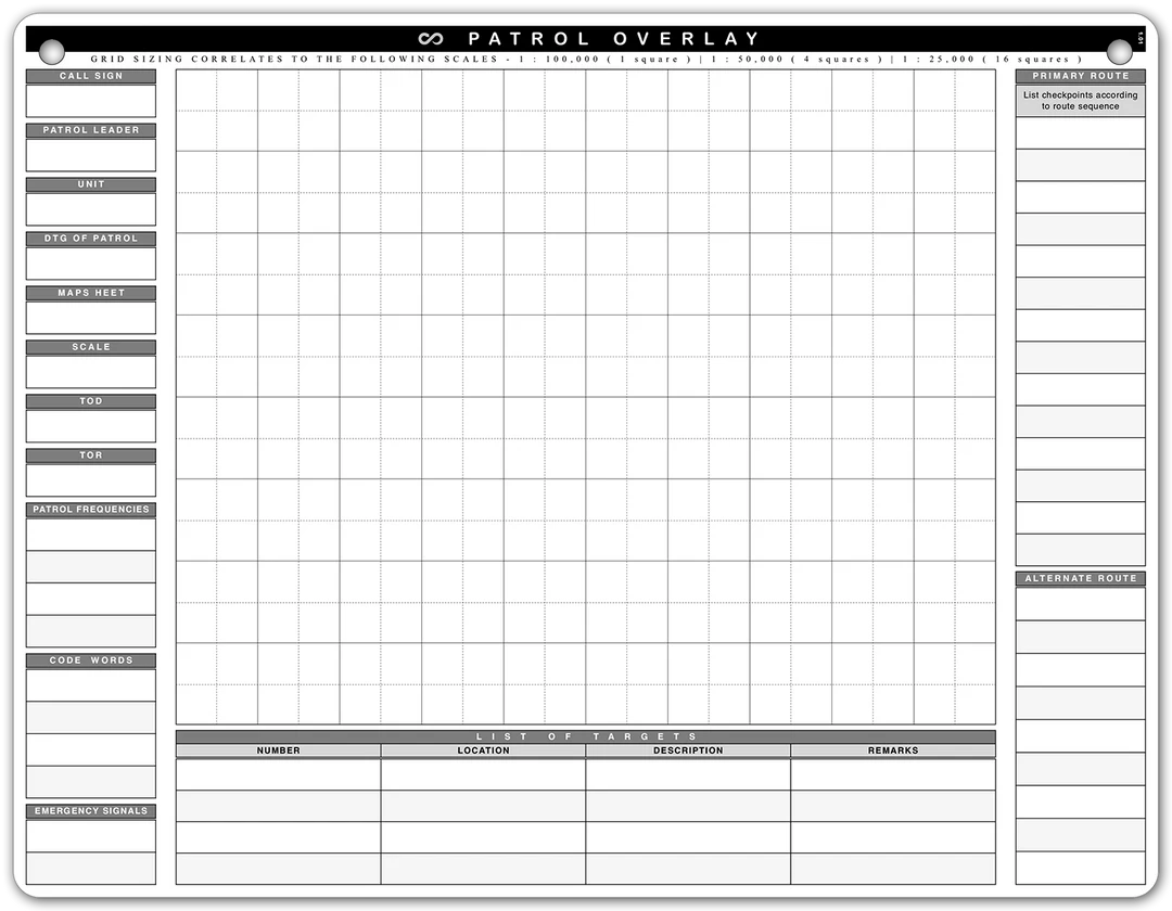 Mission Information Resources, Inc Tactical CLEAR MAP OVERLAY 3 Mission Information Resources, Inc Tactical CLEAR MAP OVERLAY