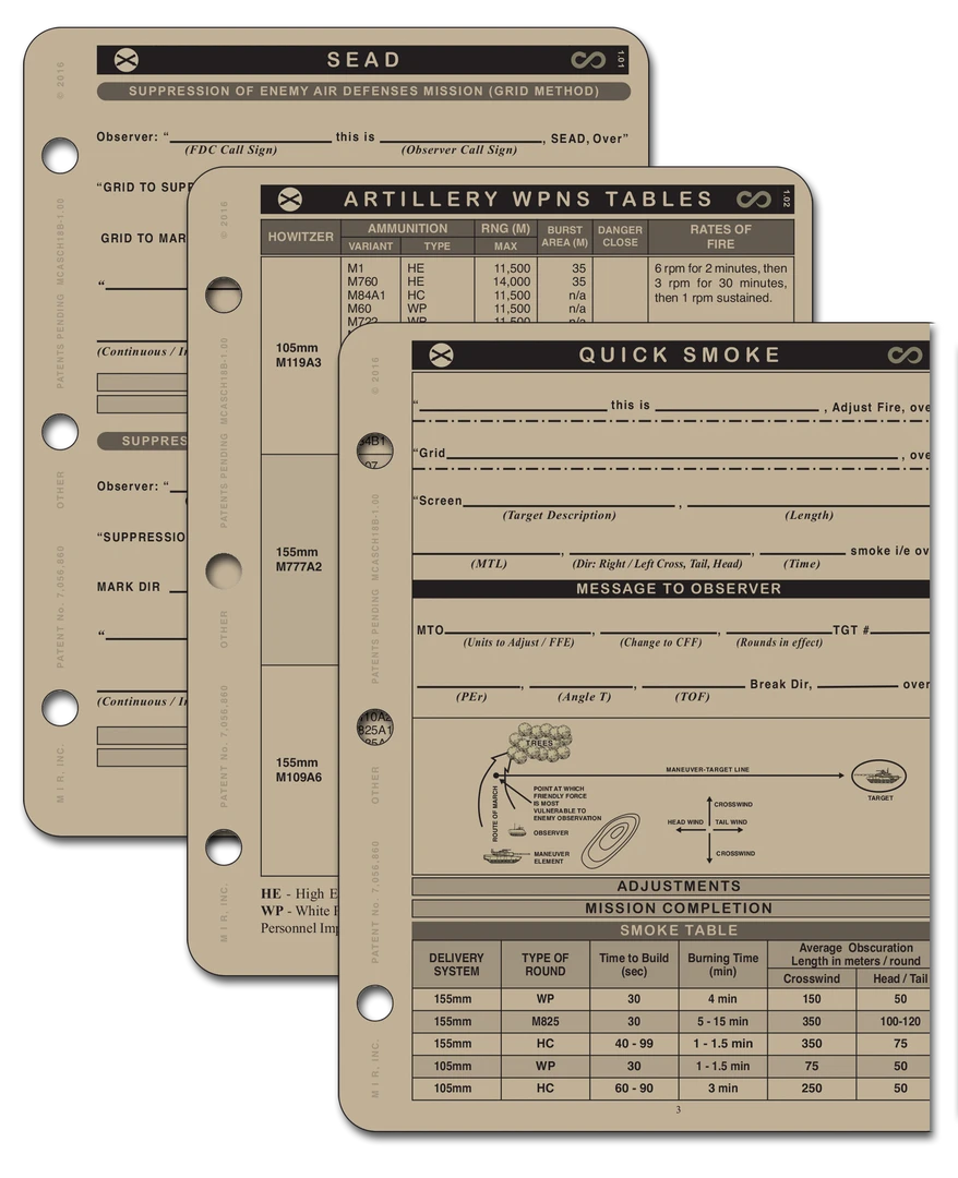 Mission Information Resources, Inc USMC ARTILLERY MODULE 4 Mission Information Resources, Inc USMC ARTILLERY MODULE