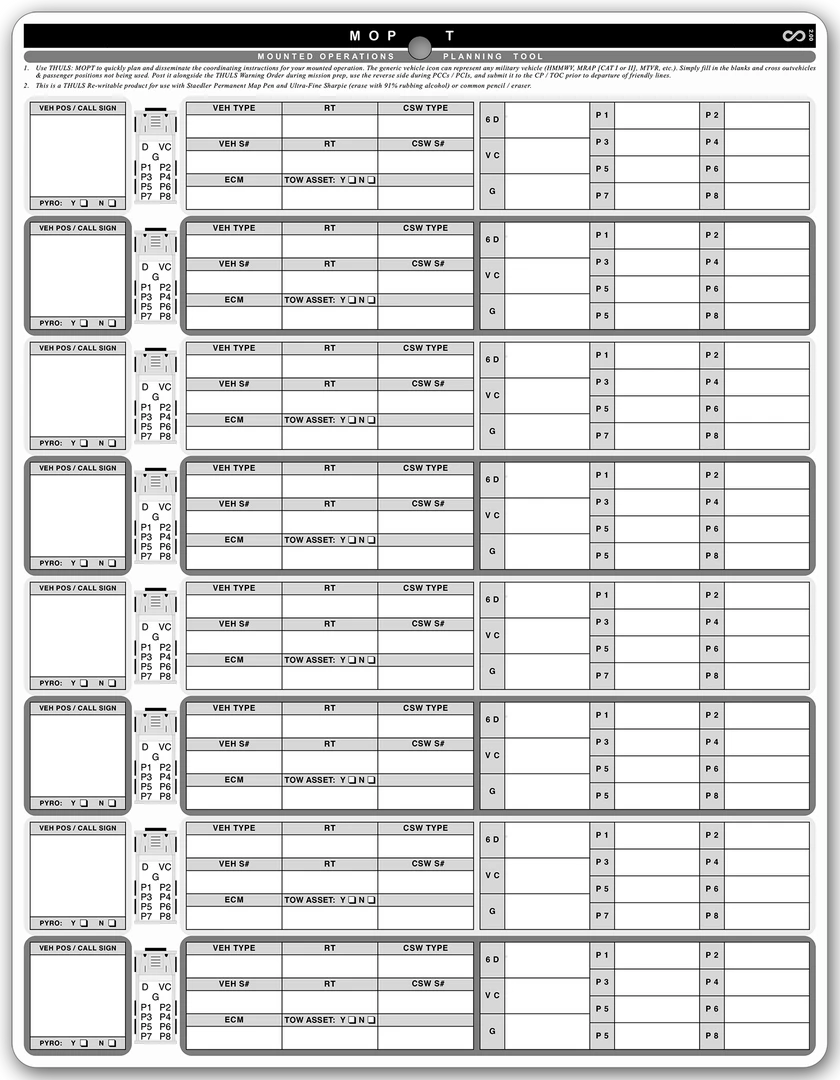 Mission Information Resources, Inc Mounted Operations Planning Tool 3 Mission Information Resources, Inc Mounted Operations Planning Tool