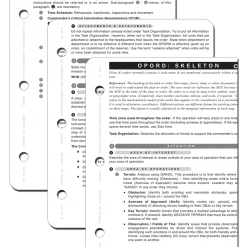 Mission Information Resources, Inc OPORD Skeleton