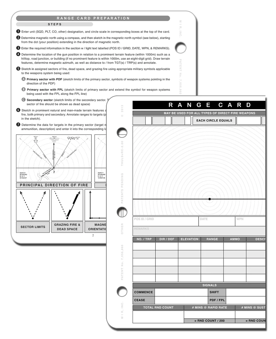 Mission Information Resources, Inc Individual Range Card Tactical 3 Mission Information Resources, Inc Individual Range Card Tactical