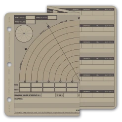 Mission Information Resources, Inc Sniper Range Card Z-Fold Page