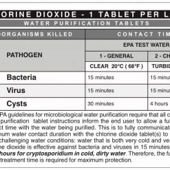 Mission Information Resources, Inc Water Purification Reference Card