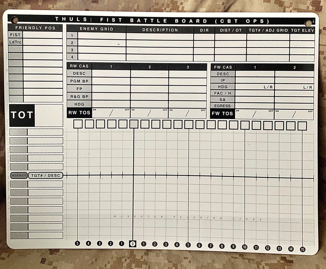 Mission Information Resources, Inc FIST BATTLEBOARD Tactical 5 Mission Information Resources, Inc FIST BATTLEBOARD Tactical