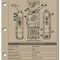 Mission Information Resources, Inc AN/PRC-152X QUICK GUIDE Tactical