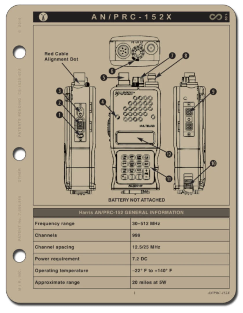 Mission Information Resources, Inc AN/PRC-152X QUICK GUIDE Tactical 3 Mission Information Resources, Inc AN/PRC-152X QUICK GUIDE Tactical